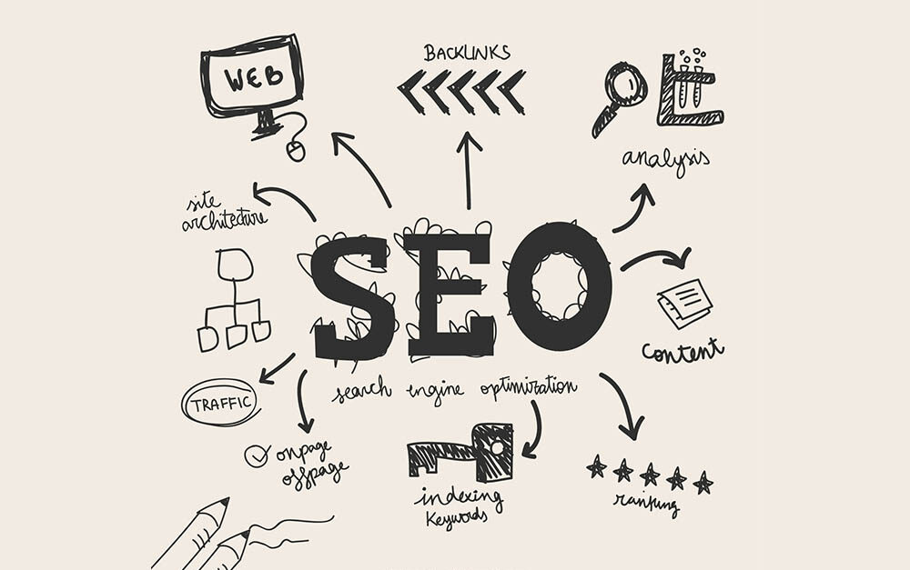 SEO Services