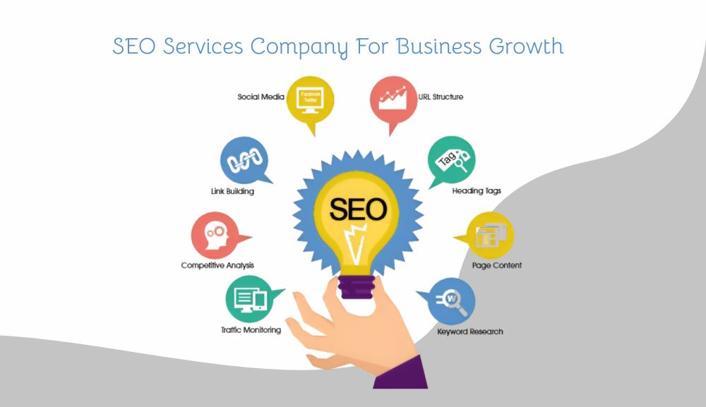 SEO Services Company for Small Businesses: A Practical Growth Guide for Indian Brands