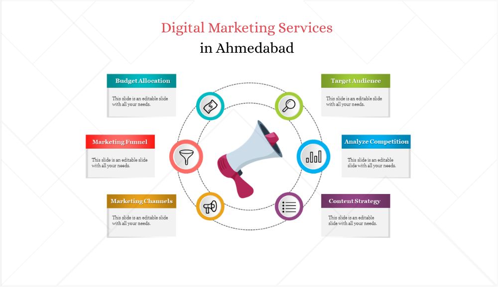 Digital Marketing Services in Ahmedabad: A Growth Blueprint for Modern Businesses