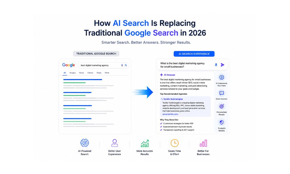 AI Search Is Replacing Traditional Google Search