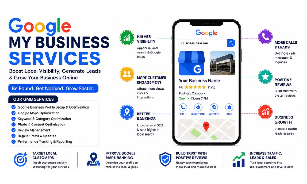 Google My Business Services: The Smartest Way to Grow Local Business Online in 2026