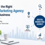 How to Choose the Right Digital Marketing Agency for Your Business